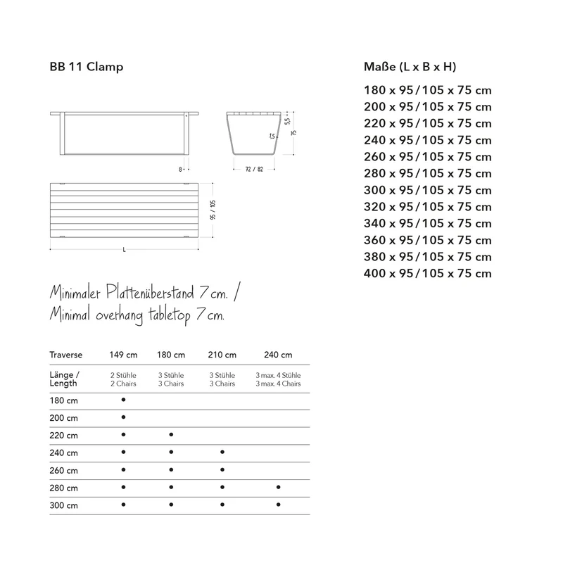 Janua Tisch | Clamp BB 11