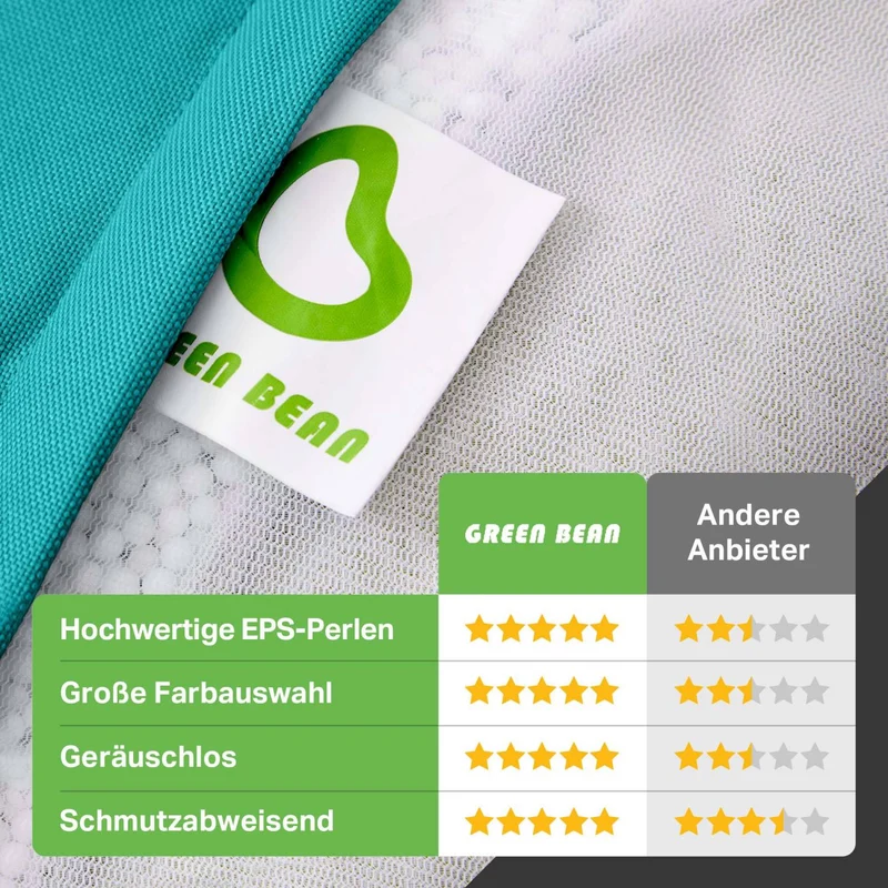 Gaming Sitzsack mit Rückenlehne, Seitentasche & Cube Sitzhocker