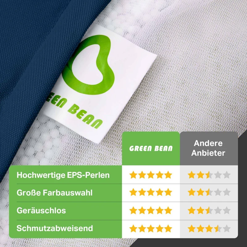 Gaming Sitzsack mit Rückenlehne, Seitentasche & Cube Sitzhocker
