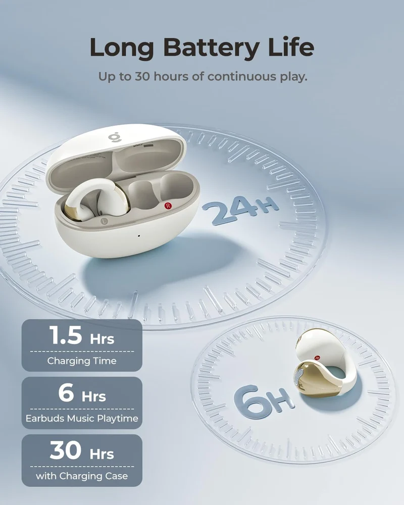 Open-Ear Earbuds, Clip-On Headphones, Lightweight Comfort Wireless Earbuds, 26H Playtime Bluetooth 5.4 Headphones, Clear Calls with 2 Microphones for Sport, Workout(White)