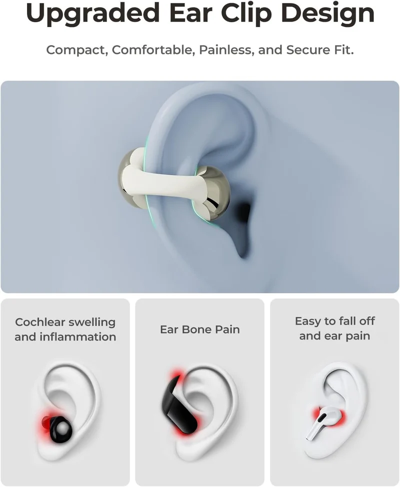 Open-Ear Earbuds, Clip-On Headphones, Lightweight Comfort Wireless Earbuds, 26H Playtime Bluetooth 5.4 Headphones, Clear Calls with 2 Microphones for Sport, Workout(White)