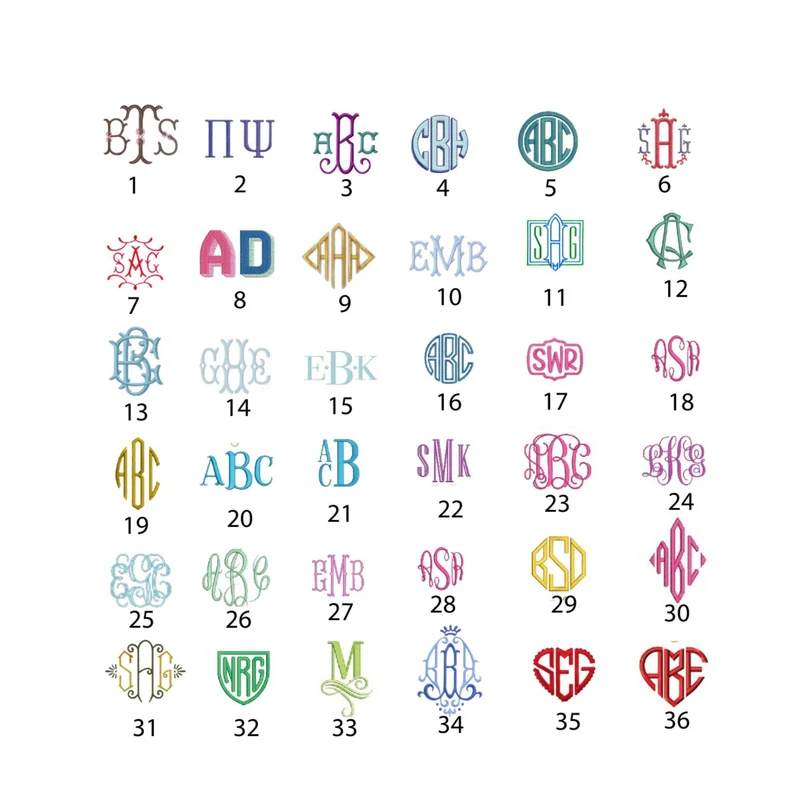 Monogrammed Pillow Cases for Sofa Monogram First Year Anniversary Gifts for Couples