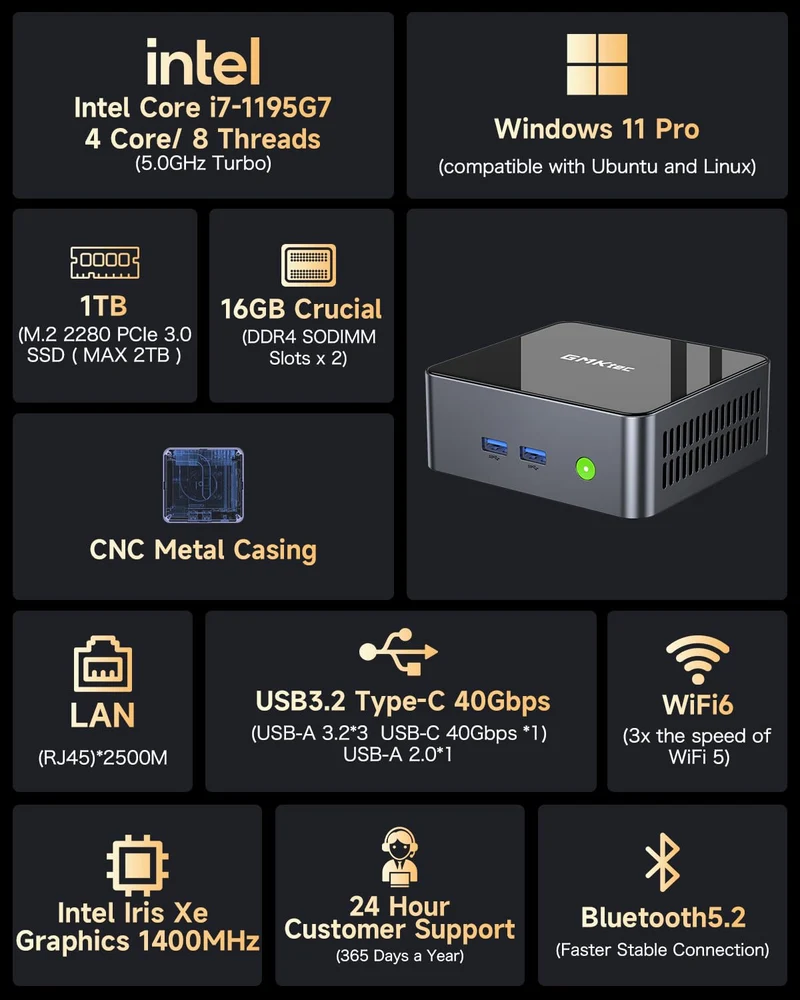 GMKtec Mini PC Intel i7-1195G7(Up to 5.0GHz)