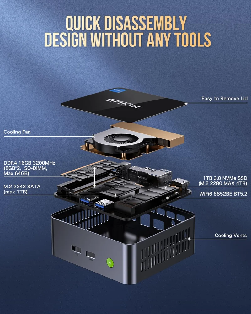 GMKtec Mini PC Intel i7-1195G7(Up to 5.0GHz)