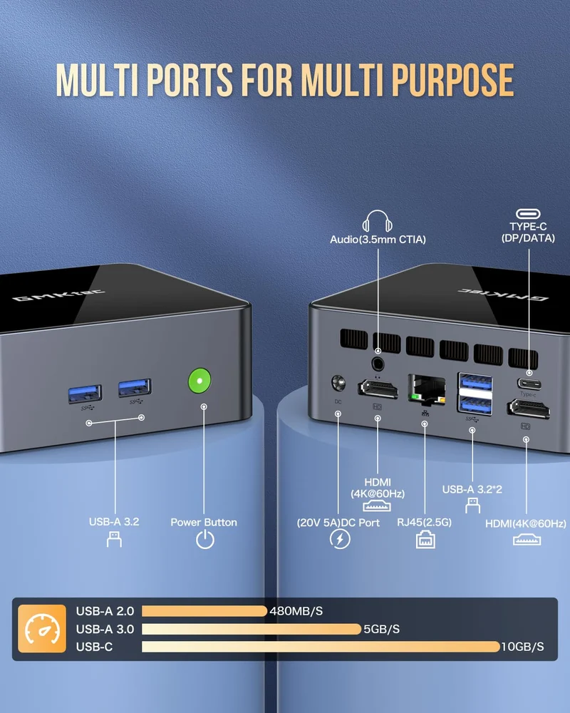 GMKtec Mini PC Intel i7-1195G7(Up to 5.0GHz)