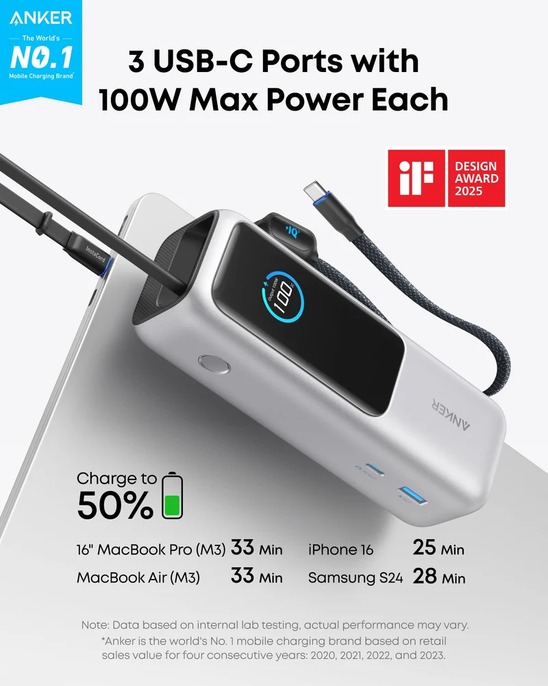 Anker Laptop Power Bank, 25,000mAh with Triple 100W USB-C