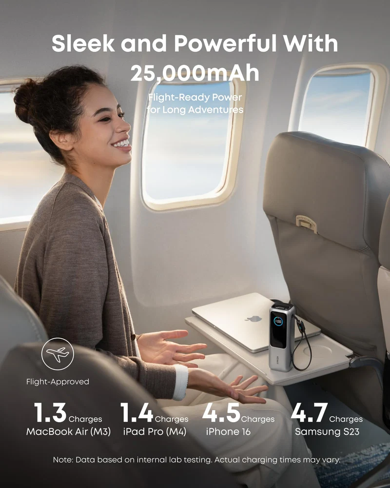 Anker Laptop Power Bank, 25,000mAh with Triple 100W USB-C