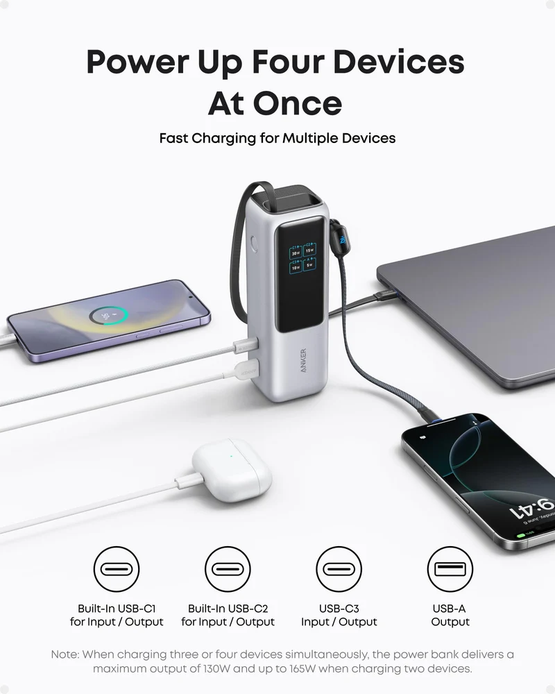 Anker Laptop Power Bank, 25,000mAh with Triple 100W USB-C