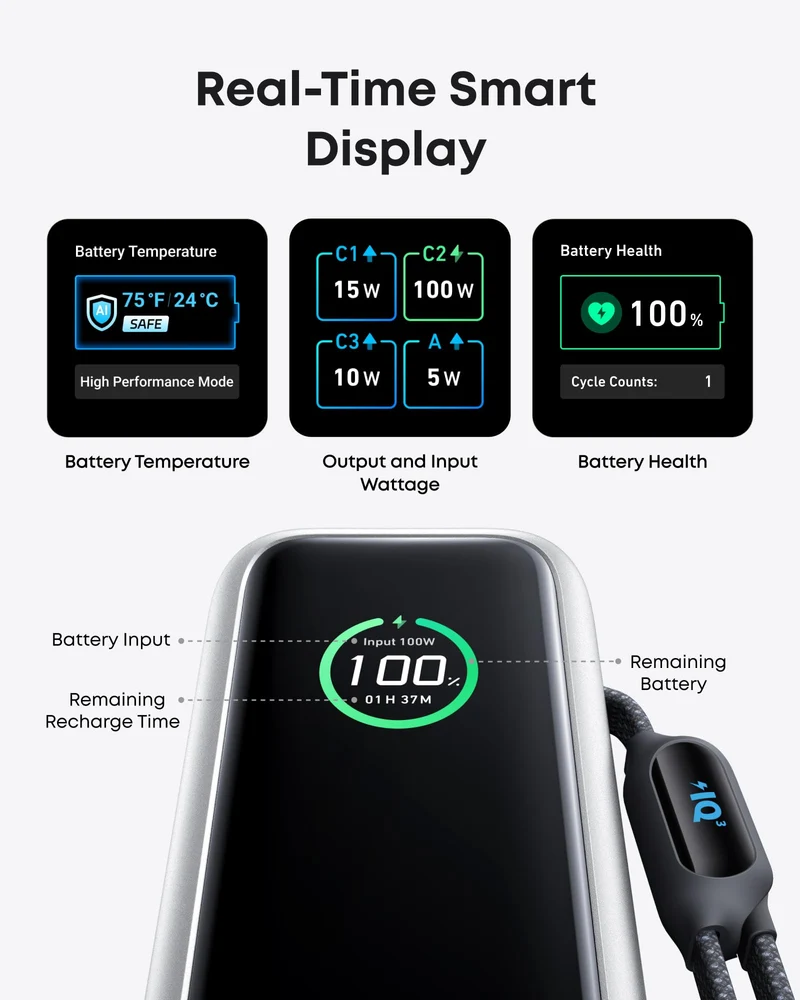 Anker Laptop Power Bank, 25,000mAh with Triple 100W USB-C
