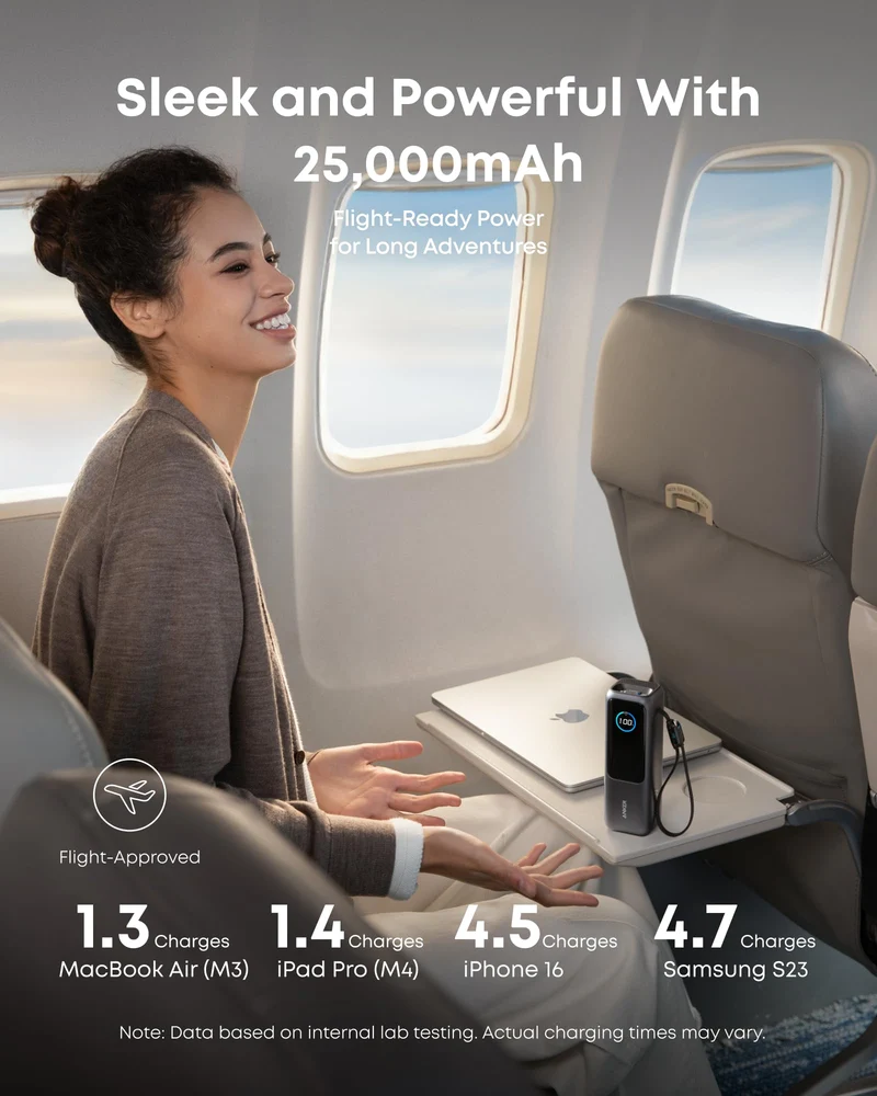 Anker Laptop Power Bank, 25,000mAh with Triple 100W USB-C