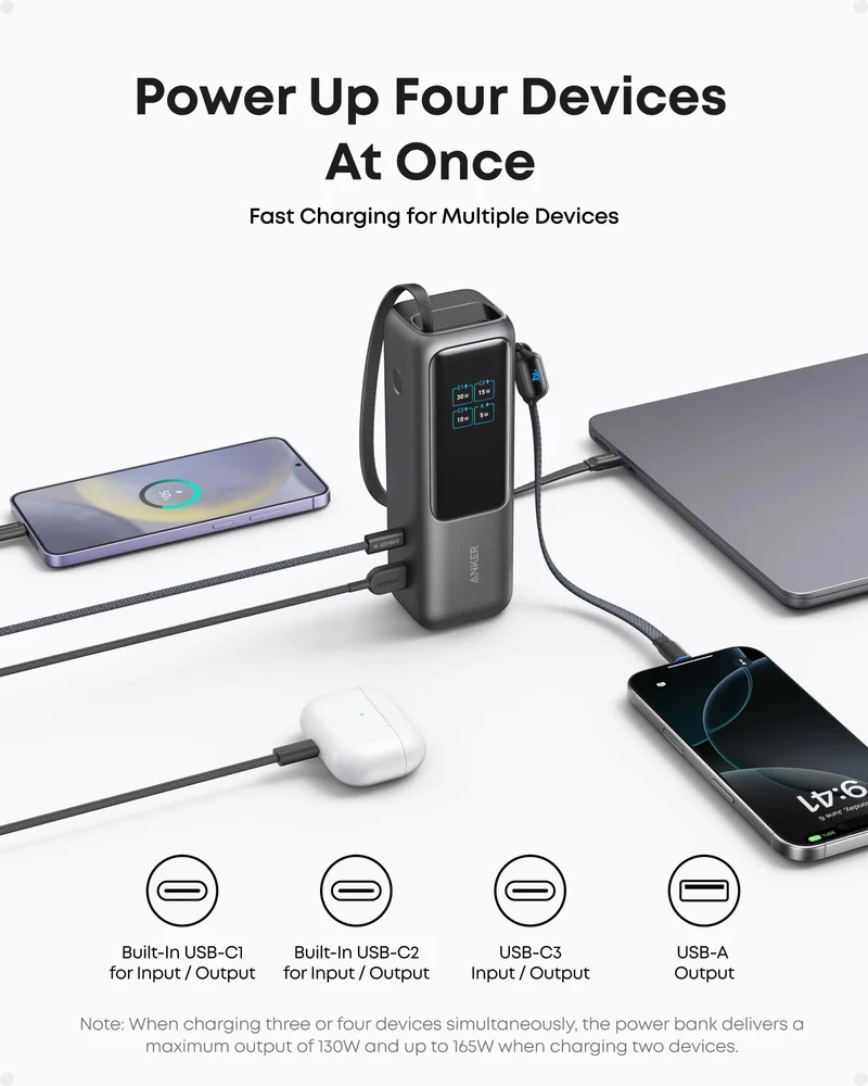 Anker Laptop Power Bank, 25,000mAh with Triple 100W USB-C