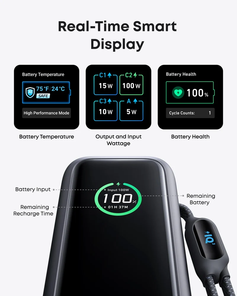 Anker Laptop Power Bank, 25,000mAh with Triple 100W USB-C