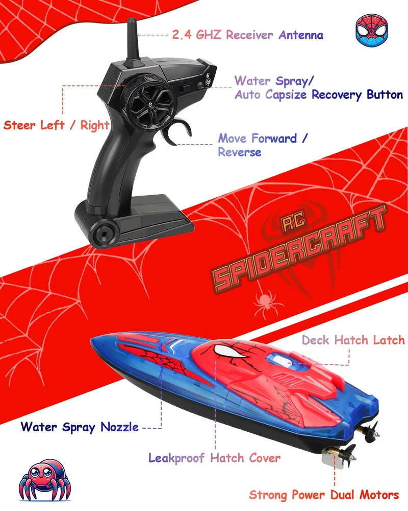 Spider Hero Rc Boat, 2.4 GHZ Remote Control Boat with LED Lights for Kids