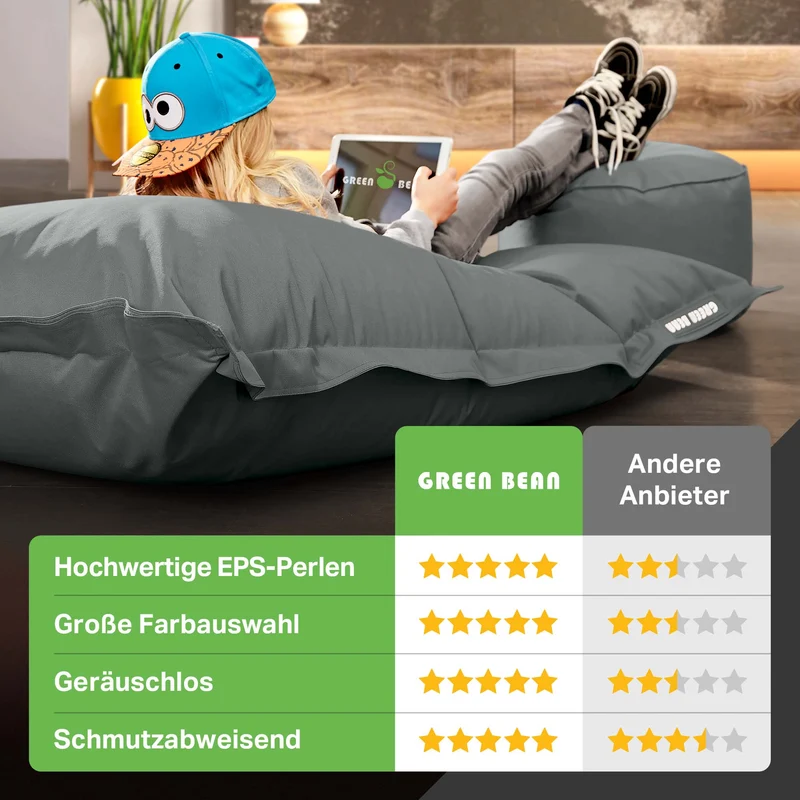 Square Riesensitzsack mit Pouf Stay