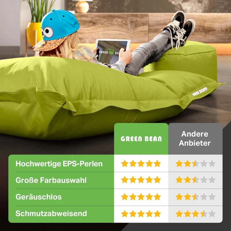 Square Riesensitzsack mit Pouf Stay