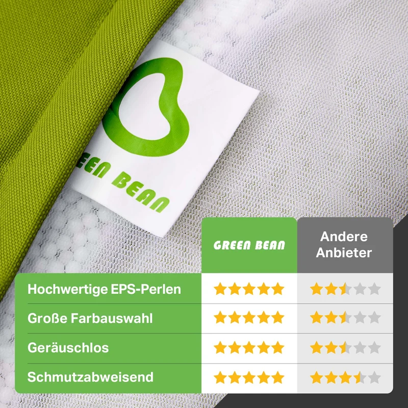 Gaming Sitzsack + Pouf Cozy im Set aus PVC