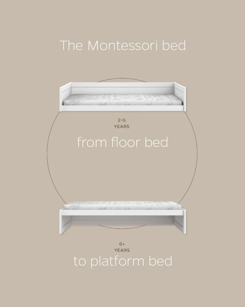 Lifetime Kidsrooms Montessori Bodenbett Weiss